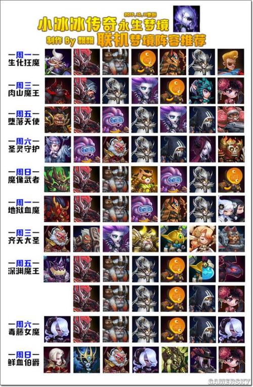 艾吉奥攻略?艾吉奥技能?-第4张图片-93游戏 艾吉奥攻略?艾吉奥技能?-第4张图片-93游戏