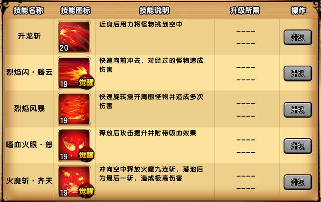 孙悟空主加技能?孙悟空技能加点顺序?-第2张图片-93游戏 孙悟空主加技能?孙悟空技能加点顺序?-第2张图片-93游戏