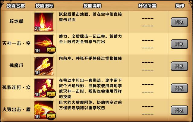 孙悟空主加技能?孙悟空技能加点顺序?-第3张图片-93游戏 孙悟空主加技能?孙悟空技能加点顺序?-第3张图片-93游戏