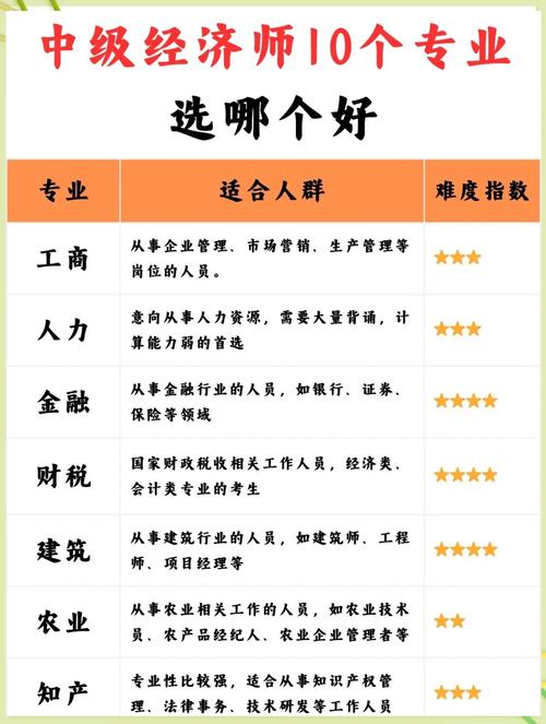 荆棘学技能?荆棘三技能专精材料-第8张图片-93游戏 荆棘学技能?荆棘三技能专精材料-第8张图片-93游戏