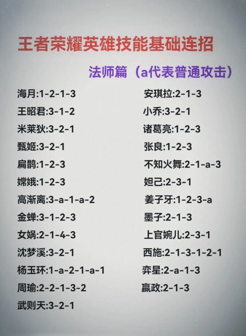 王者荣耀教程打野?王者荣耀打野基础教程-第2张图片-93游戏 王者荣耀教程打野?王者荣耀打野基础教程-第2张图片-93游戏