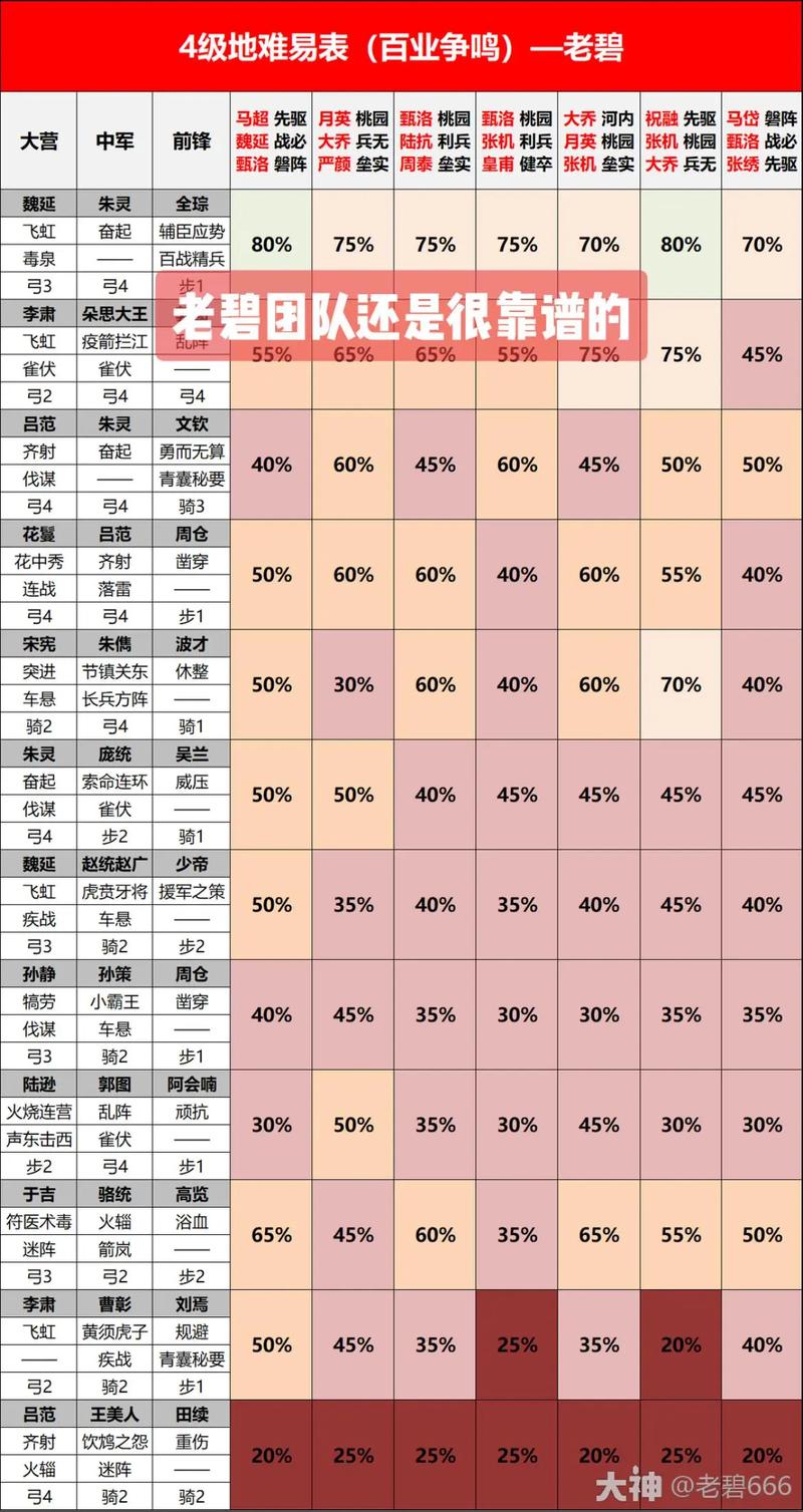 王者荣耀开荒教程,王者荣耀开荒什么意思-第1张图片-93游戏 王者荣耀开荒教程,王者荣耀开荒什么意思-第1张图片-93游戏