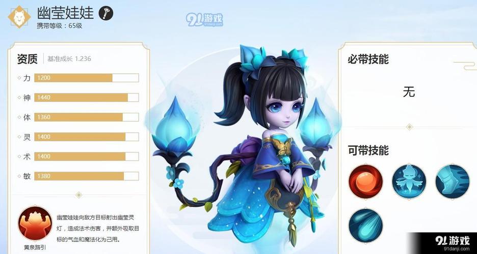 幽莹娃娃技能,幽莹娃娃饰品-第5张图片-93游戏 幽莹娃娃技能,幽莹娃娃饰品-第5张图片-93游戏