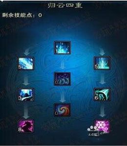 归云飞升技能?归云如何副本输出高-第1张图片-93游戏 归云飞升技能?归云如何副本输出高-第1张图片-93游戏