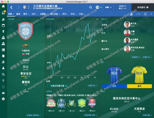 fm2017开档攻略,fm201710-第5张图片-93游戏 fm2017开档攻略,fm201710-第5张图片-93游戏