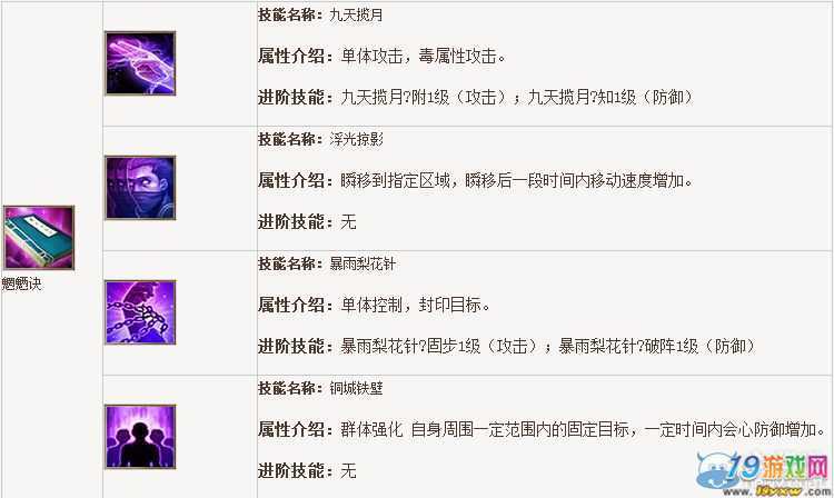 唐门技能秘籍,唐门用什么秘籍-第5张图片-93游戏 唐门技能秘籍,唐门用什么秘籍-第5张图片-93游戏