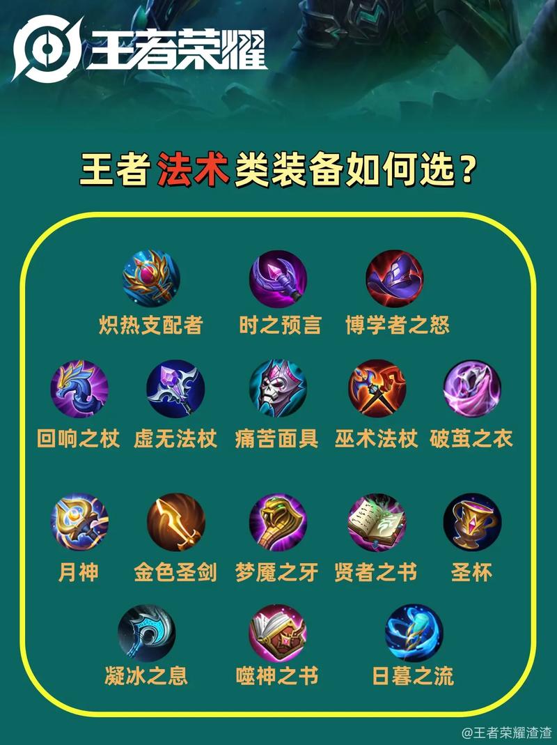王者荣耀新手装备教程?王者荣耀装备新手入门?-第8张图片-93游戏 王者荣耀新手装备教程?王者荣耀装备新手入门?-第8张图片-93游戏