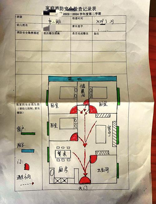 大房间和小我攻略,如果大房间和小房间搭配住-第3张图片-93游戏 大房间和小我攻略,如果大房间和小房间搭配住-第3张图片-93游戏