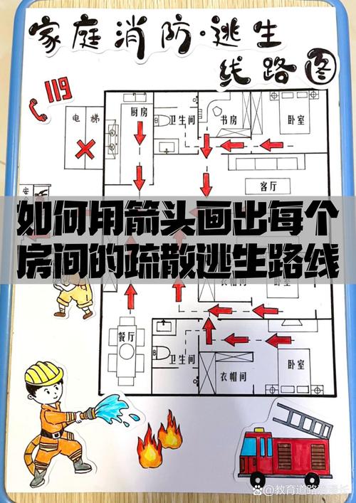 大房间和小我攻略,如果大房间和小房间搭配住-第8张图片-93游戏 大房间和小我攻略,如果大房间和小房间搭配住-第8张图片-93游戏