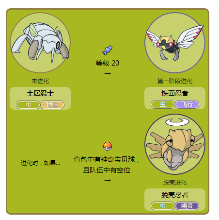 铁面忍者技能?铁面忍者招式表-第3张图片-93游戏 铁面忍者技能?铁面忍者招式表-第3张图片-93游戏
