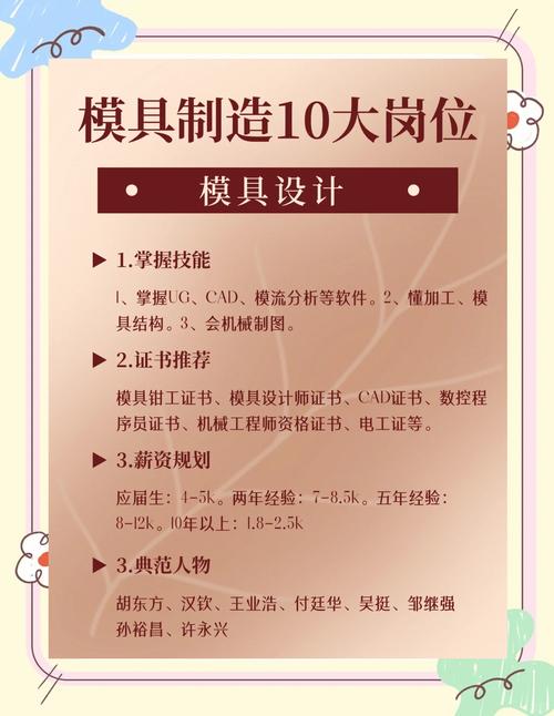 模具制造技能?模具制造技能有哪些?-第6张图片-93游戏 模具制造技能?模具制造技能有哪些?-第6张图片-93游戏