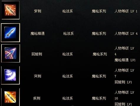 新挑战法师技能加点?新挑战法师加什么石头-第1张图片-93游戏 新挑战法师技能加点?新挑战法师加什么石头-第1张图片-93游戏
