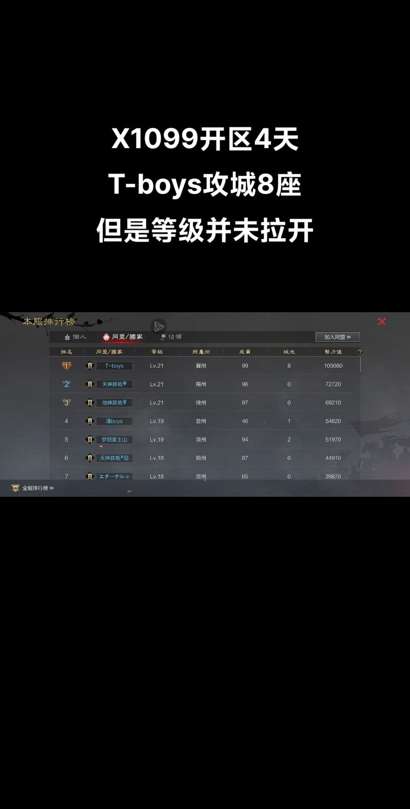 天神挑战攻略?新版天神怎么玩?-第4张图片-93游戏 天神挑战攻略?新版天神怎么玩?-第4张图片-93游戏