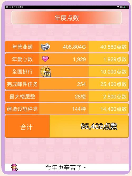 开罗百货商店攻略?开罗百货商店完美布局?-第3张图片-93游戏 开罗百货商店攻略?开罗百货商店完美布局?-第3张图片-93游戏