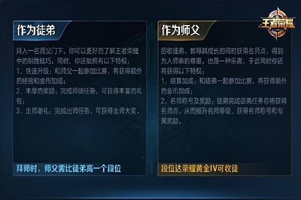 王者荣耀任务教程?王者荣耀任务在哪里找?-第4张图片-93游戏 王者荣耀任务教程?王者荣耀任务在哪里找?-第4张图片-93游戏