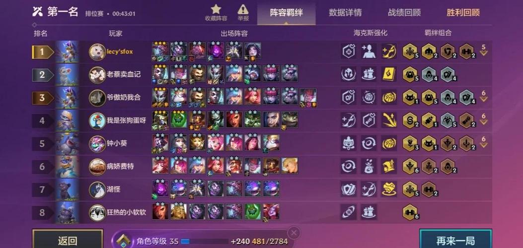 s6风女技能,风女技能主什么-第1张图片-93游戏 s6风女技能,风女技能主什么-第1张图片-93游戏