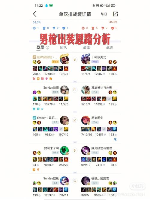 男枪打野攻略,男枪打野线路-第4张图片-93游戏 男枪打野攻略,男枪打野线路-第4张图片-93游戏