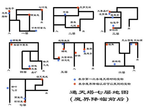 天之痕图攻略?天之痕图文完美攻略-第2张图片-93游戏 天之痕图攻略?天之痕图文完美攻略-第2张图片-93游戏