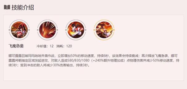 辅助露露技能加点,露露辅助什么技能详解-第2张图片-93游戏 辅助露露技能加点,露露辅助什么技能详解-第2张图片-93游戏