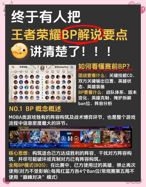 王者荣耀职业bp教程?王者中bp-第4张图片-93游戏 王者荣耀职业bp教程?王者中bp-第4张图片-93游戏