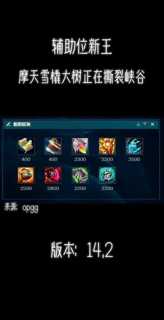 大树打野攻略?lol大树打野技巧?-第4张图片-93游戏 大树打野攻略?lol大树打野技巧?-第4张图片-93游戏