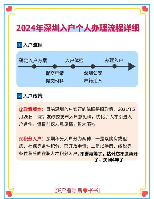 深圳入户攻略?深圳入户流程 本地宝-第4张图片-93游戏 深圳入户攻略?深圳入户流程 本地宝-第4张图片-93游戏