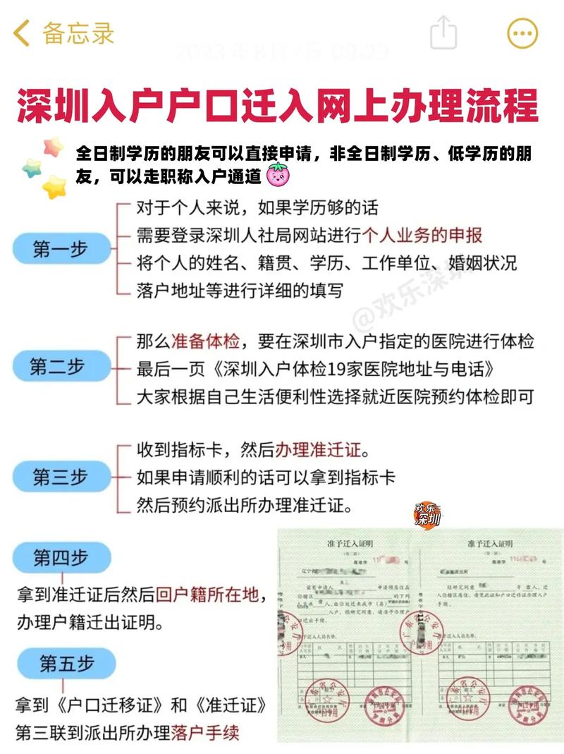 深圳入户攻略?深圳入户流程 本地宝-第5张图片-93游戏 深圳入户攻略?深圳入户流程 本地宝-第5张图片-93游戏