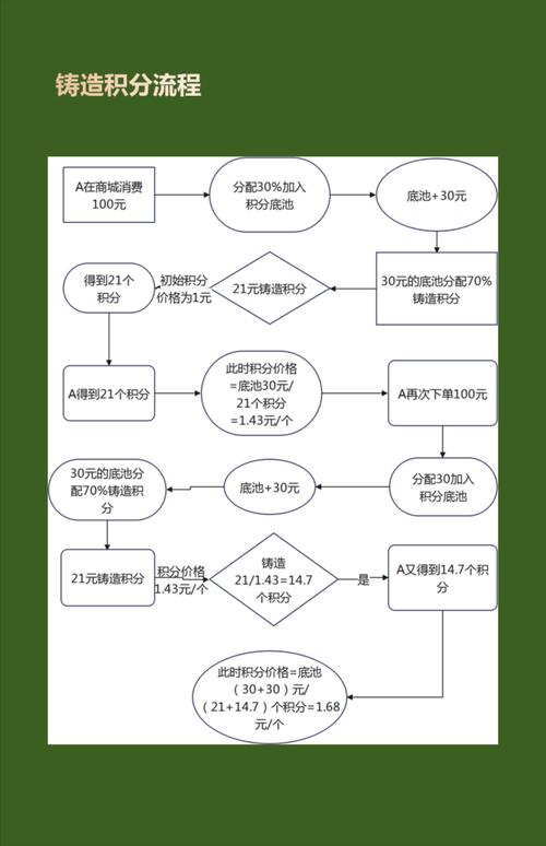 王者荣耀积分抽奖教程,王者积分抽奖在哪-第5张图片-93游戏 王者荣耀积分抽奖教程,王者积分抽奖在哪-第5张图片-93游戏