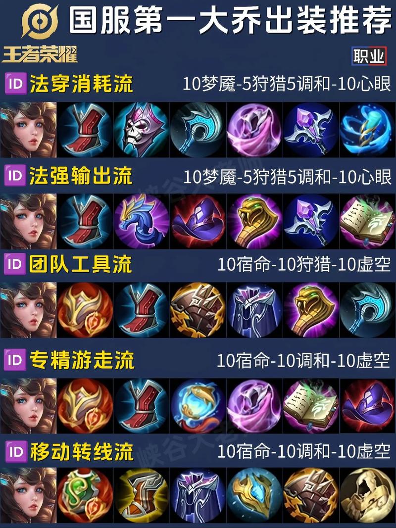 王者荣耀手机教程图？王者荣耀手把手教程-第4张图片-93游戏