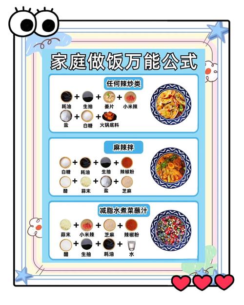 生活技能教程?生活技能教程 目录-第3张图片-93游戏 生活技能教程?生活技能教程 目录-第3张图片-93游戏