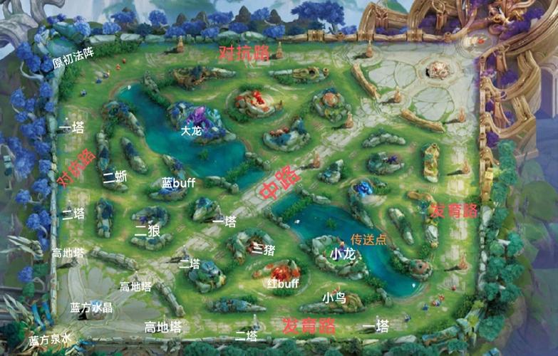 王者荣耀王者峡谷教程?王者峡谷在哪儿-第8张图片-93游戏 王者荣耀王者峡谷教程?王者峡谷在哪儿-第8张图片-93游戏