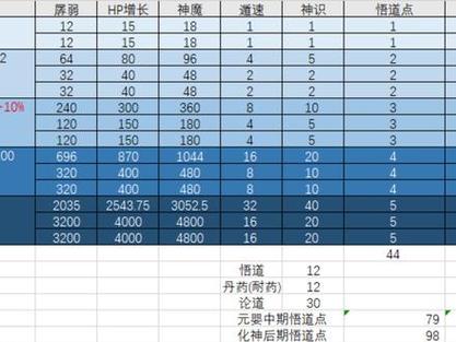 剑盾流技能,剑盾流派-第1张图片-93游戏 剑盾流技能,剑盾流派-第1张图片-93游戏