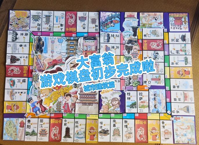 大富翁9攻略?大富翁9手游-第6张图片-93游戏 大富翁9攻略?大富翁9手游-第6张图片-93游戏