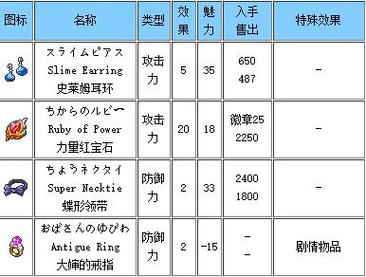 武斗家技能,武斗家堆什么属性-第6张图片-93游戏 武斗家技能,武斗家堆什么属性-第6张图片-93游戏