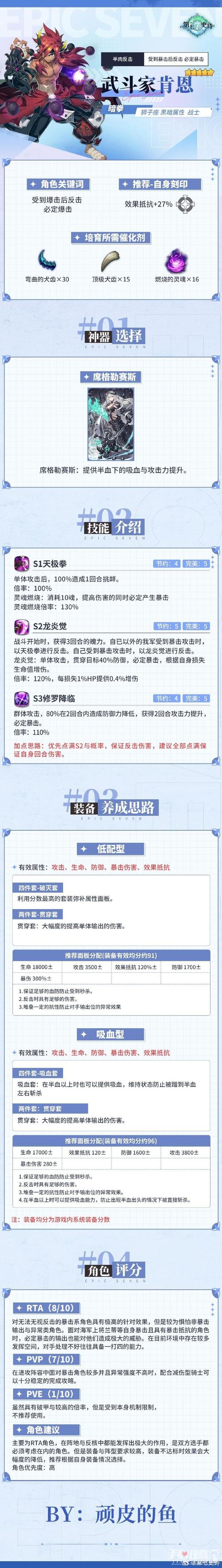 武斗家技能,武斗家堆什么属性-第7张图片-93游戏 武斗家技能,武斗家堆什么属性-第7张图片-93游戏