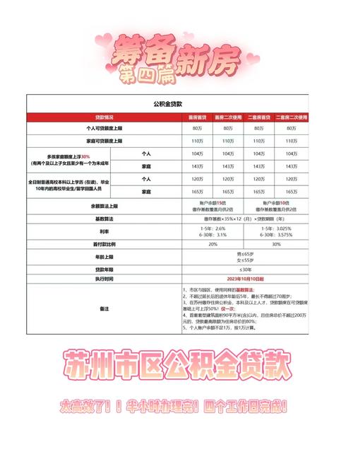 自建房攻略,自建房怎么建比较好-第2张图片-93游戏 自建房攻略,自建房怎么建比较好-第2张图片-93游戏