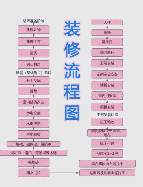 自建房攻略,自建房怎么建比较好-第5张图片-93游戏 自建房攻略,自建房怎么建比较好-第5张图片-93游戏