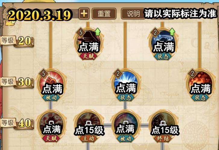 新路飞技能?新路飞怎么获得-第4张图片-93游戏 新路飞技能?新路飞怎么获得-第4张图片-93游戏