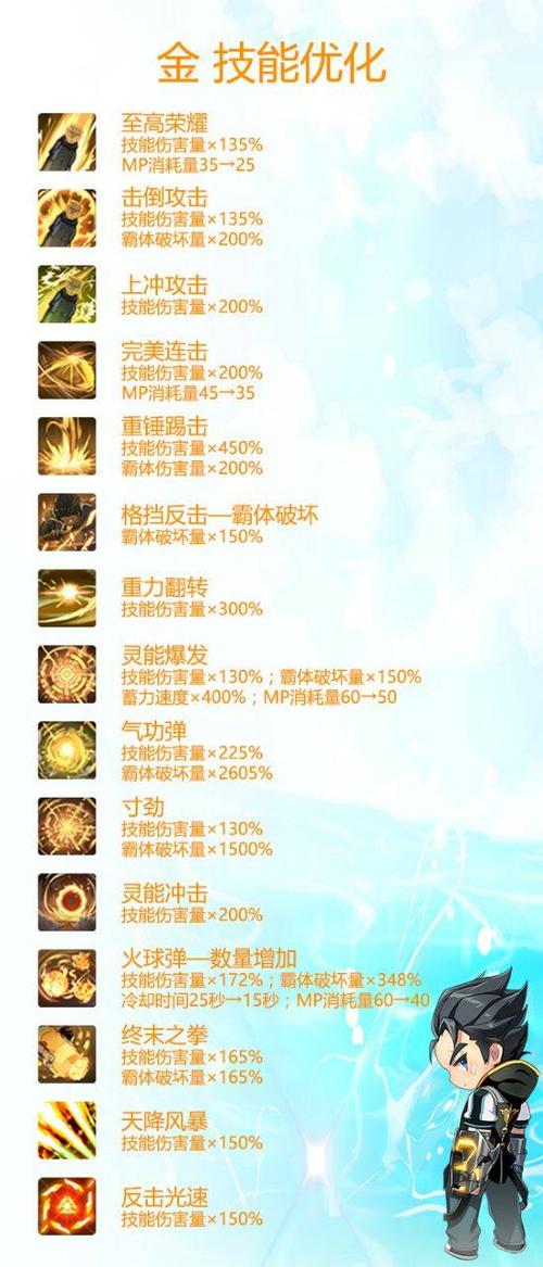 教学强化技能?教学强化技能的类型-第1张图片-93游戏 教学强化技能?教学强化技能的类型-第1张图片-93游戏