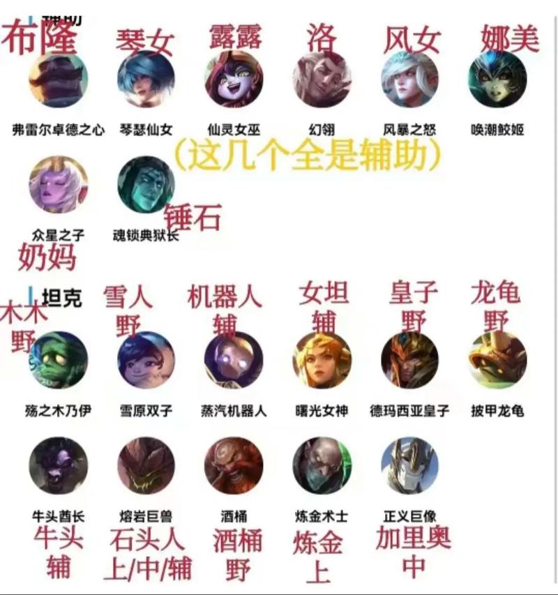老版小炮技能?小炮以前的技能?-第2张图片-93游戏 老版小炮技能?小炮以前的技能?-第2张图片-93游戏