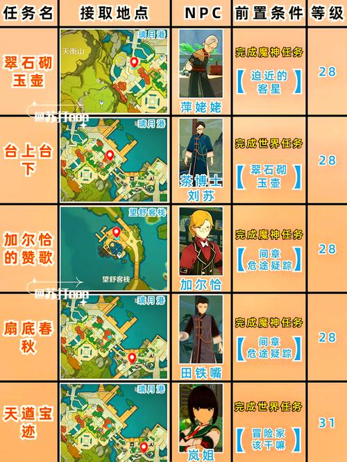 三人行攻略?三人行百科-第4张图片-93游戏 三人行攻略?三人行百科-第4张图片-93游戏