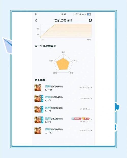 王者荣耀详细英雄教程?王者荣耀详细英雄教程怎么获得-第2张图片-93游戏 王者荣耀详细英雄教程?王者荣耀详细英雄教程怎么获得-第2张图片-93游戏