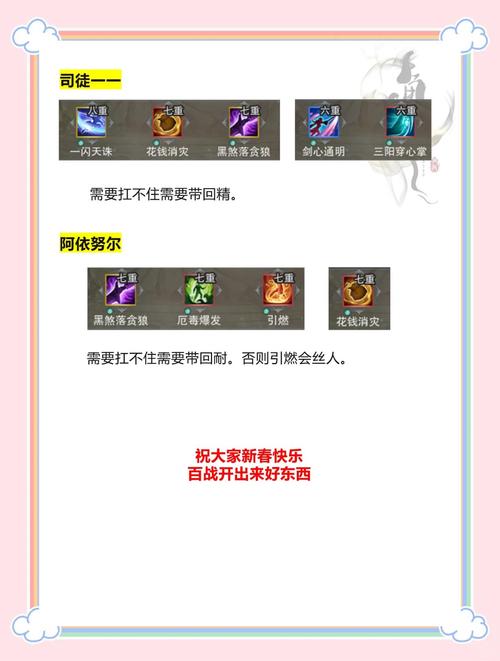 剑三医术95升级攻略,剑三医术专精-第1张图片-93游戏 剑三医术95升级攻略,剑三医术专精-第1张图片-93游戏