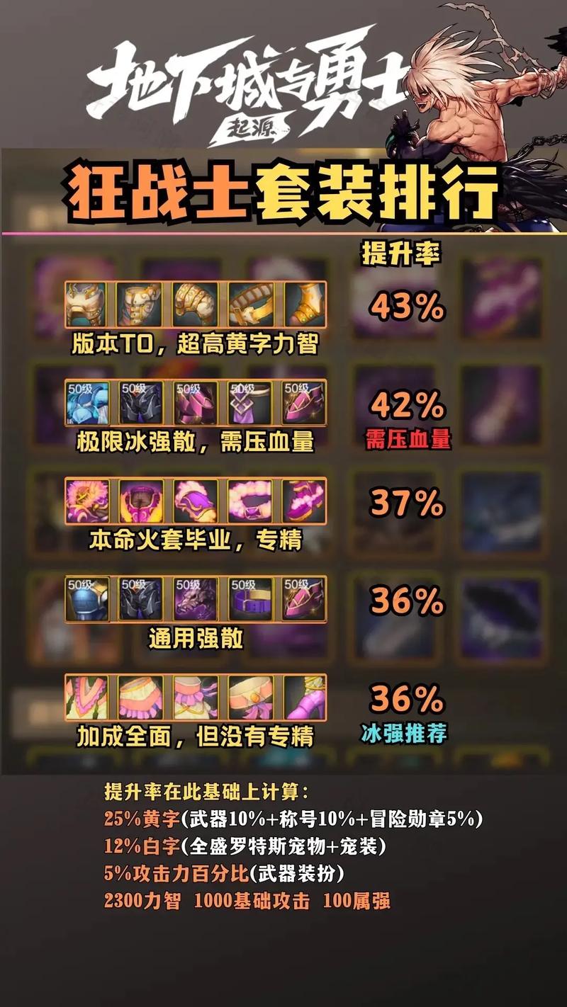 墨仙雪莲技能,dnf墨仙雪莲和光明圣麒麟-第2张图片-93游戏 墨仙雪莲技能,dnf墨仙雪莲和光明圣麒麟-第2张图片-93游戏