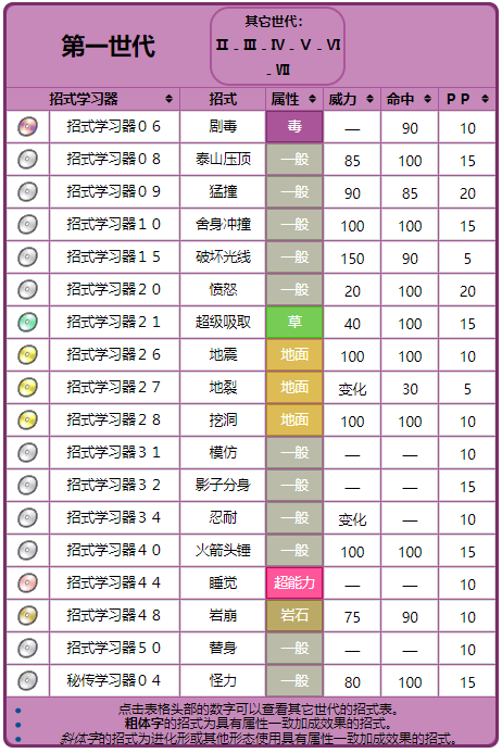 阿柏怪技能,阿柏怪配招游民星空-第8张图片-93游戏 阿柏怪技能,阿柏怪配招游民星空-第8张图片-93游戏
