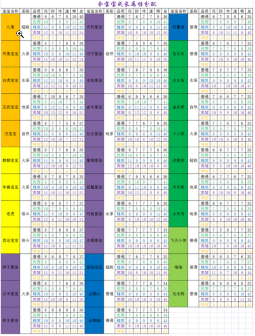全体攻击技能?全力攻击-第8张图片-93游戏 全体攻击技能?全力攻击-第8张图片-93游戏