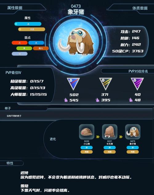 象牙猪的技能?象牙猪技能等级表?-第5张图片-93游戏 象牙猪的技能?象牙猪技能等级表?-第5张图片-93游戏