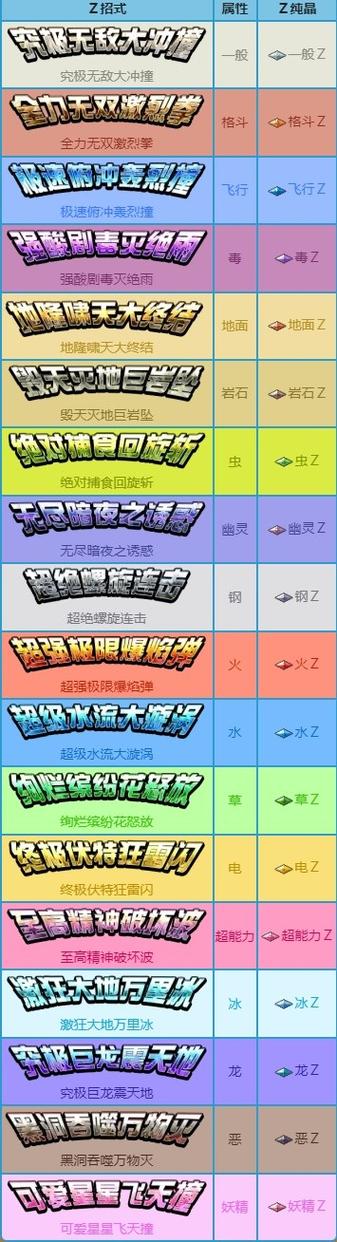 日月技能师?日月技能回忆?-第3张图片-93游戏 日月技能师?日月技能回忆?-第3张图片-93游戏