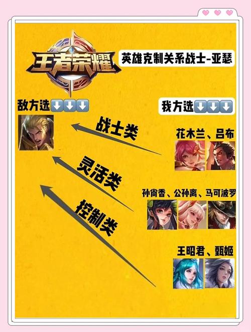 王者荣耀老表教程?王者老表在哪里直播-第1张图片-93游戏 王者荣耀老表教程?王者老表在哪里直播-第1张图片-93游戏