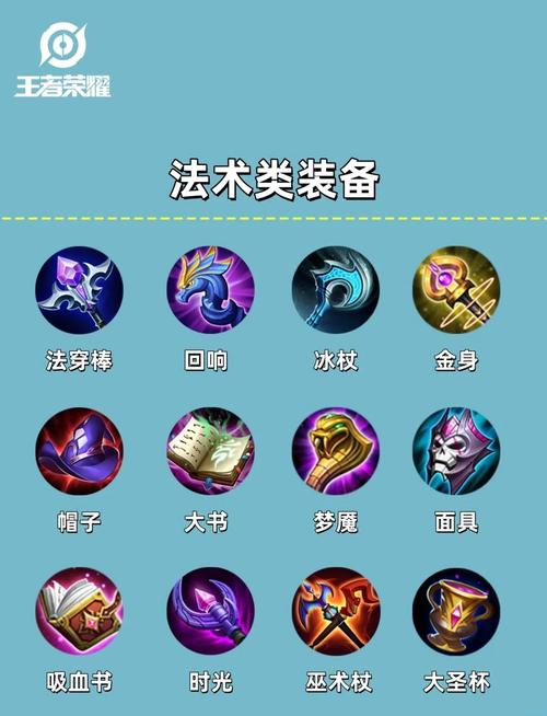 王者荣耀变身秀教程?王者荣耀变身特效教程-第1张图片-93游戏 王者荣耀变身秀教程?王者荣耀变身特效教程-第1张图片-93游戏